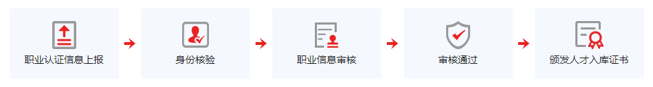 lc3.gif